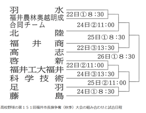 市長旗組み合わせ.png