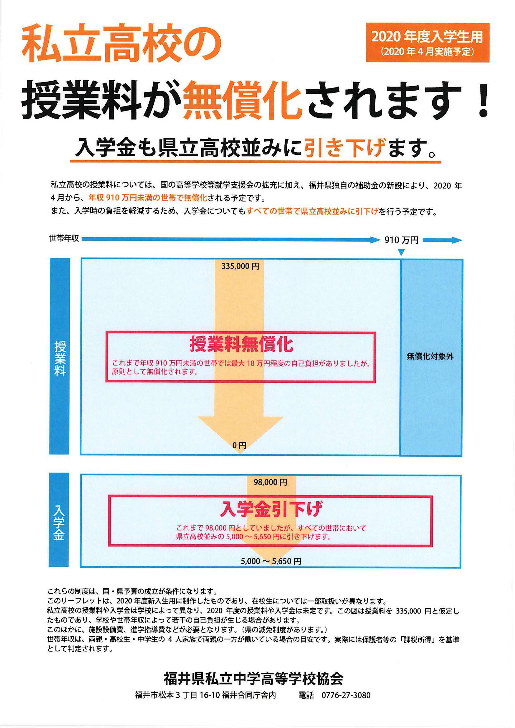 料 所得 制限 化 授業 高校 無償