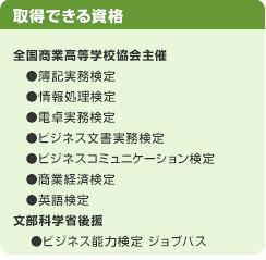 情報商業科 学科 コース 啓新高等学校